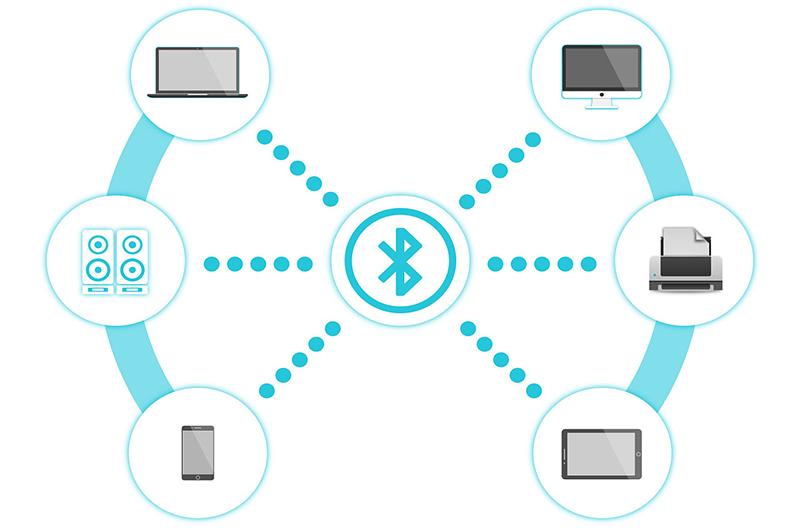 Bluetooth Low Energy (BLE) And The Internet Of Things