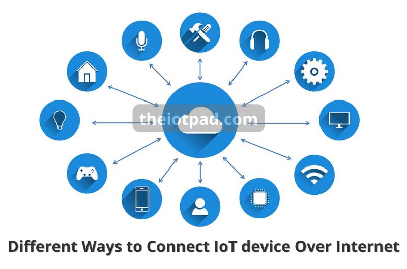 Different Ways to Connect IoT device Over