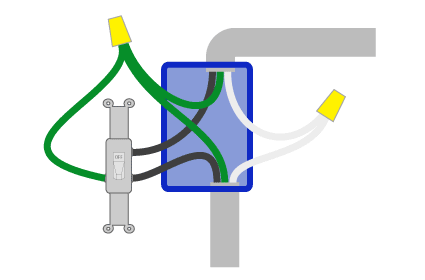 Smart Switch Neutral Wire